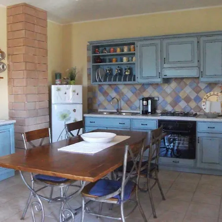 Casa Su Rimediu